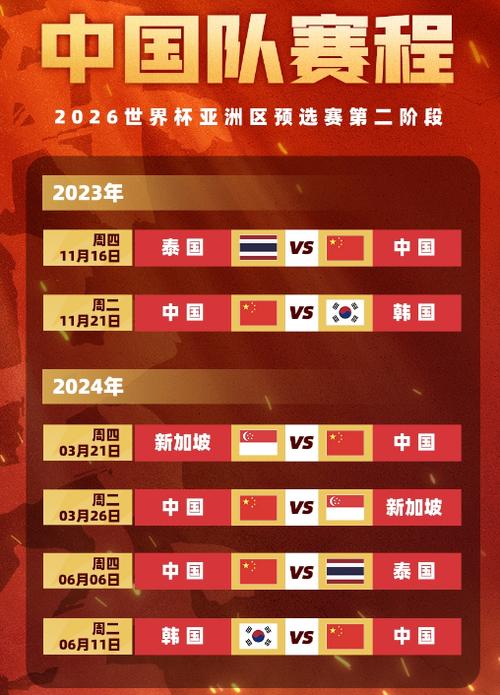 世界杯预选赛中国赛程