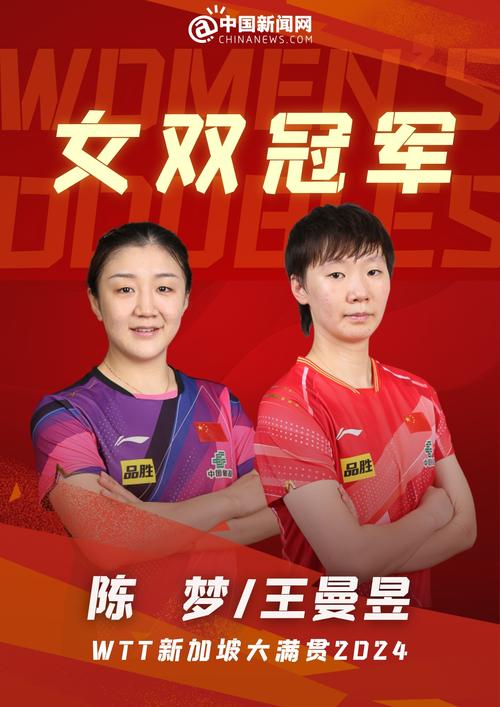 中国女乒新加坡大满贯比赛最新消息
