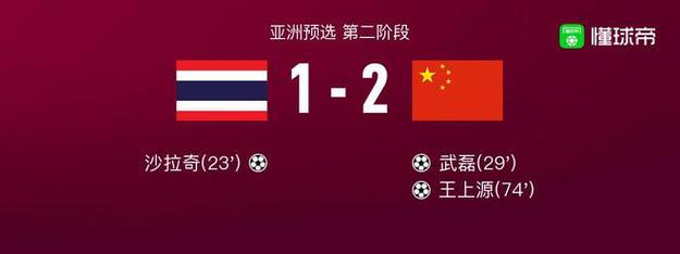 中国对泰国直播比分结果