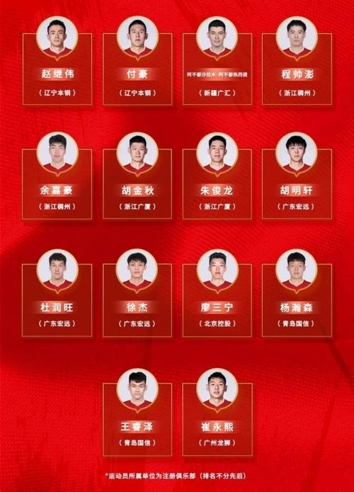 中国男篮亚运会12人名单