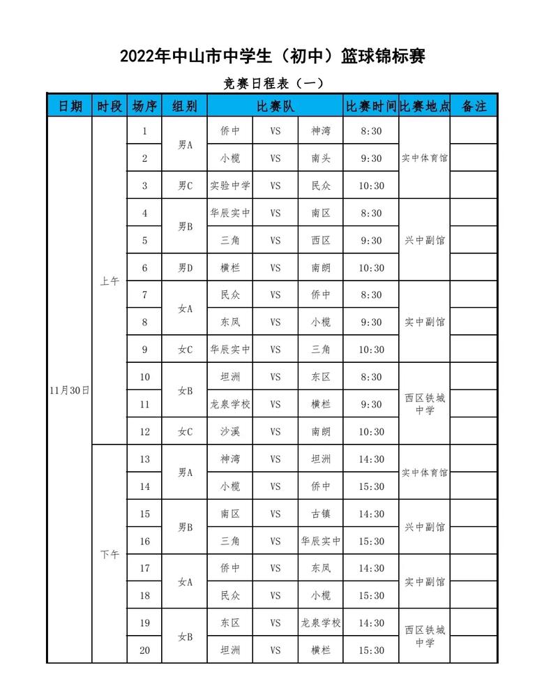中国男篮今天比赛赛程