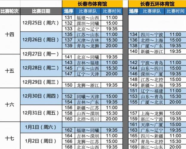 中国男篮赛程表最新