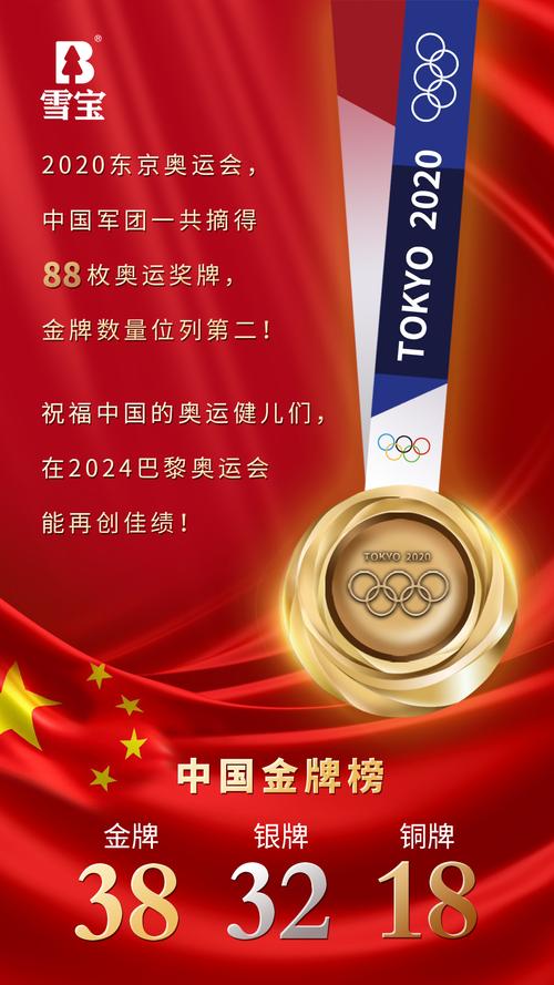 中国获得奖牌的种类