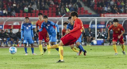 中国u22足球赛程