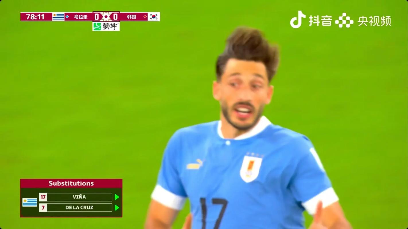 乌拉圭0-0韩国体彩