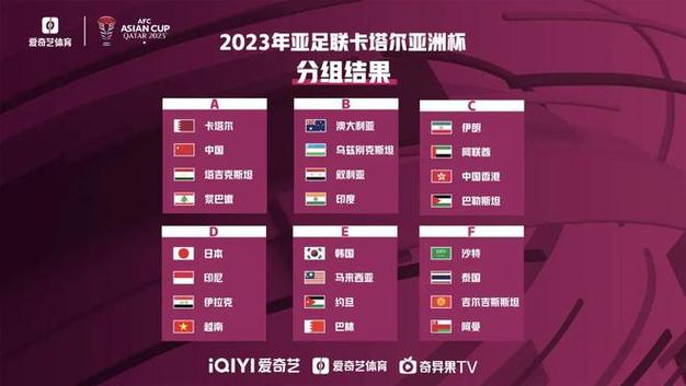 亚洲杯中国队赛程2024