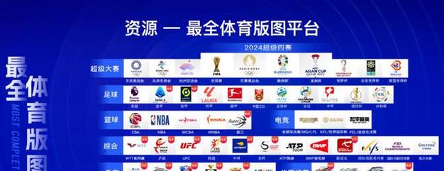 亚洲杯足球直播app