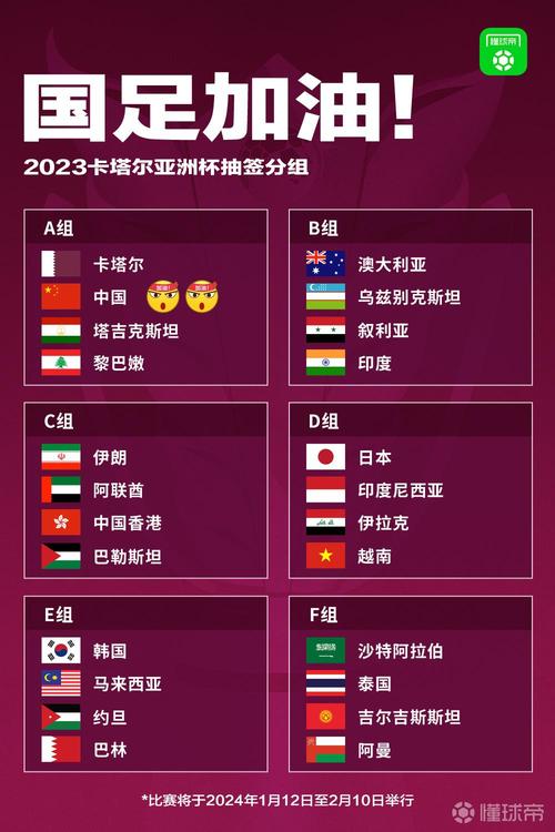 亚洲杯2024赛程表全部