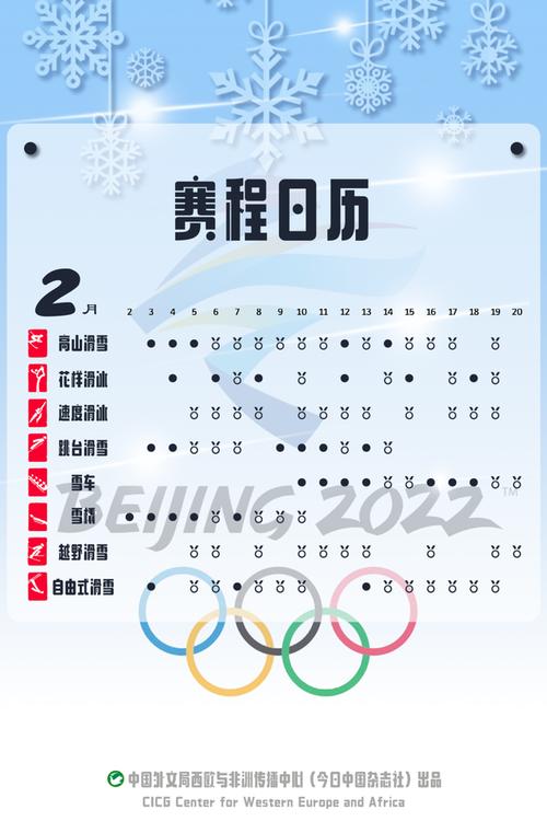 北京冬奥会闭幕式日期