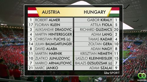 奥地利vs匈牙利历史战绩