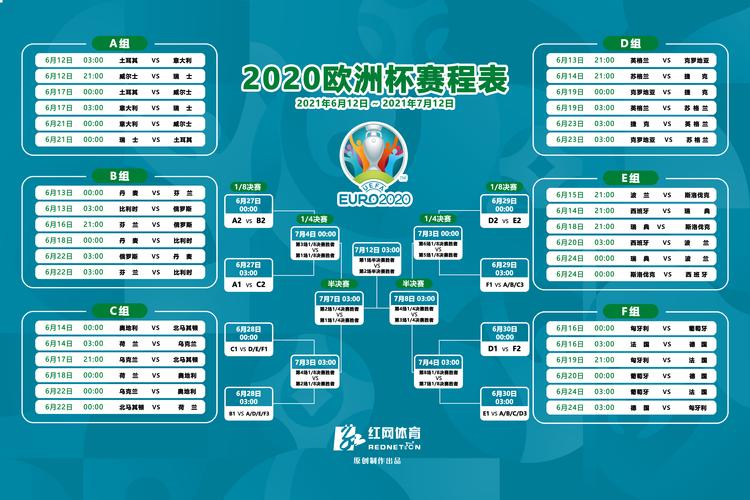 欧洲杯2021赛程时间表北京时间
