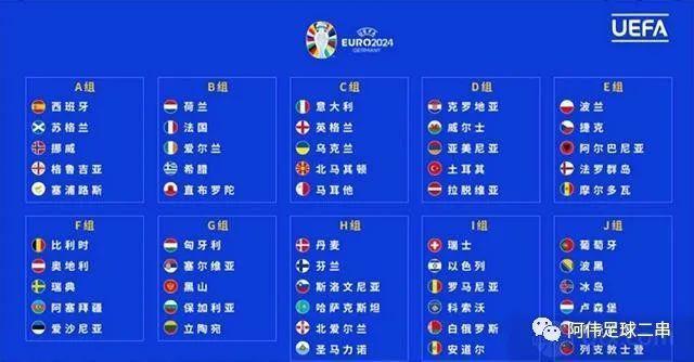 欧洲杯2023赛程表
