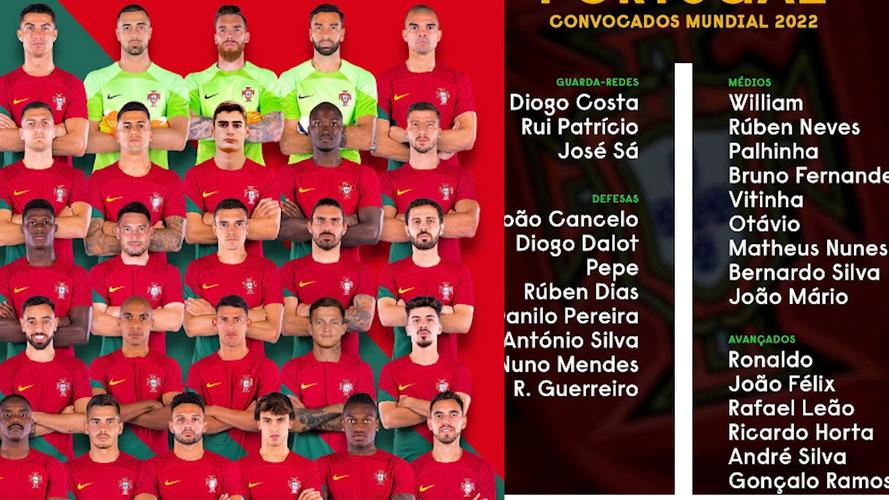 葡萄牙世界杯名单