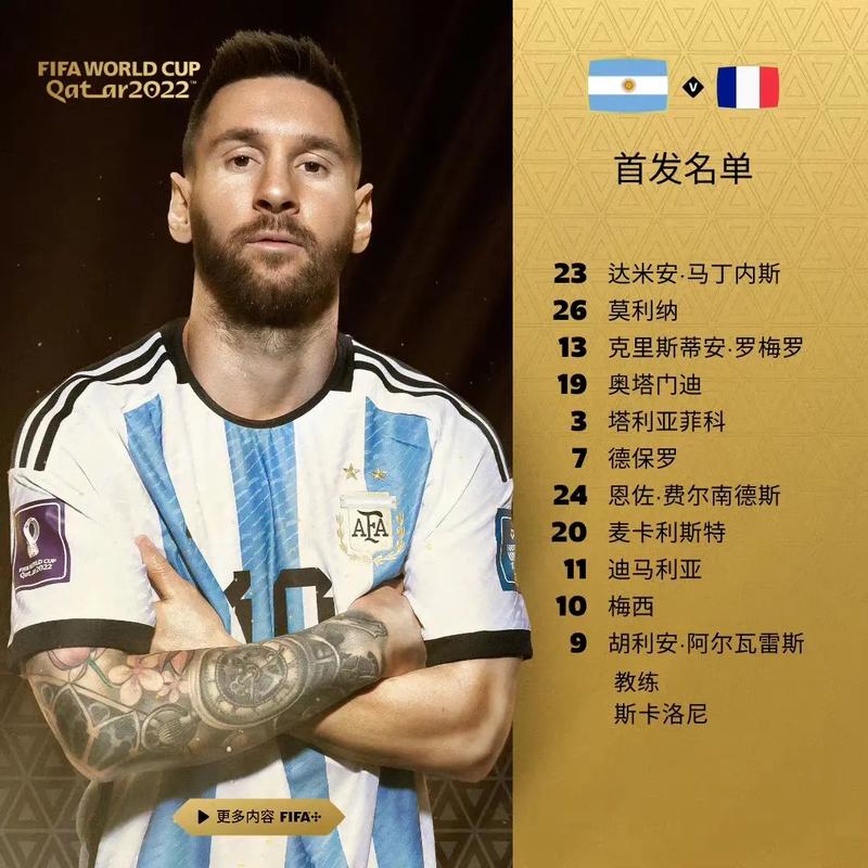 阿根廷世界杯名单文案
