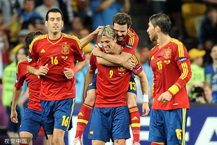 2012欧洲杯西班牙队