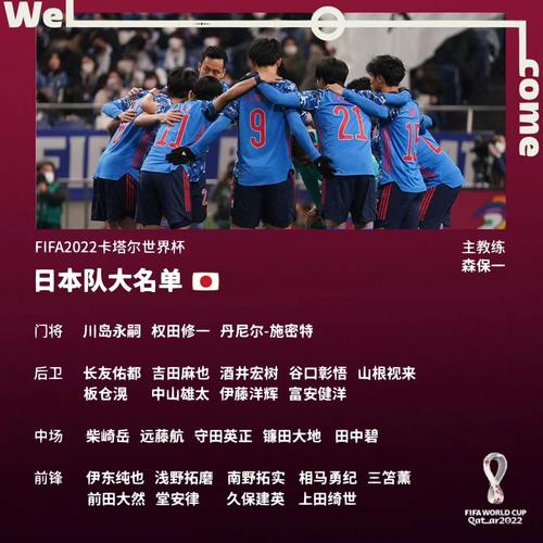 2022世界杯日本国家队大名单