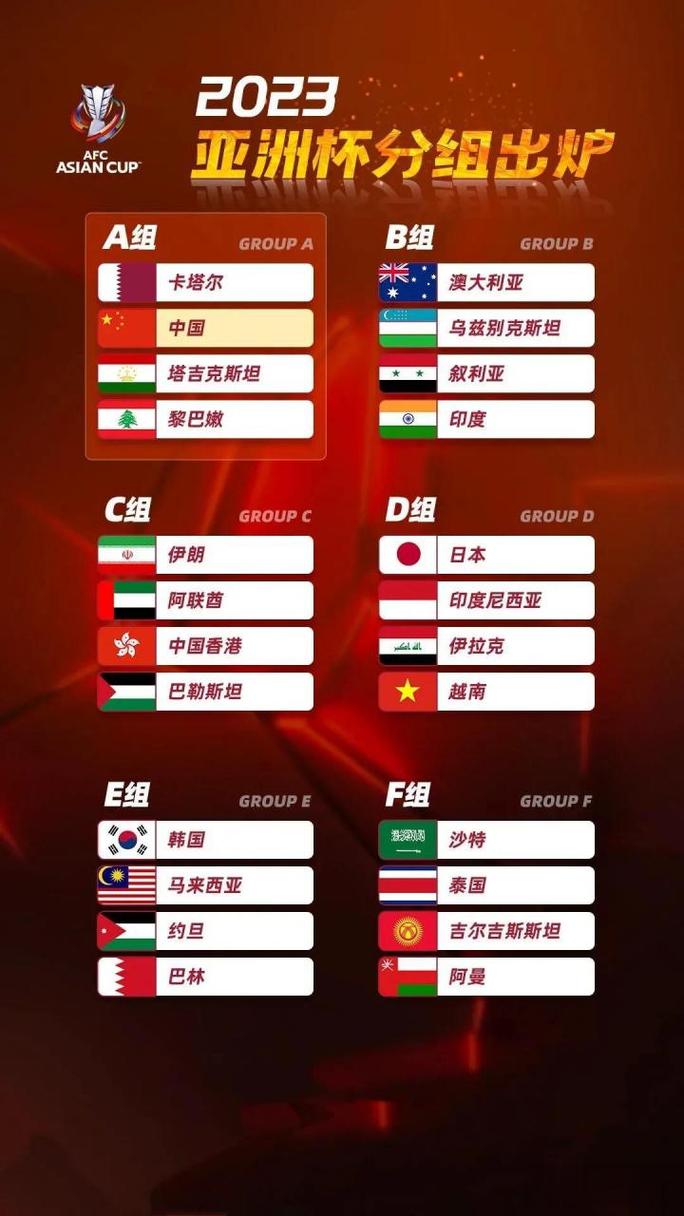 2023中国男足赛程时间表