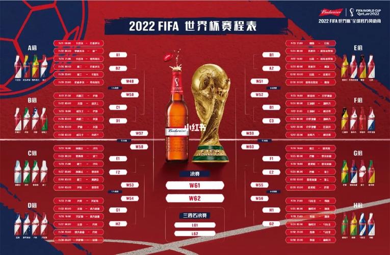 十二强赛出线条件2022世界杯的相关图片