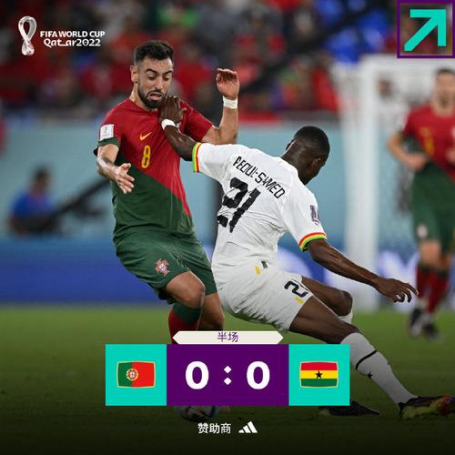 直播:葡萄牙vs加纳的相关图片