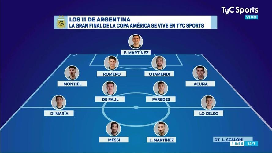 阿根廷世界杯名单的相关图片